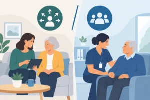 Consumer Directed Care vs Agency Care Explained